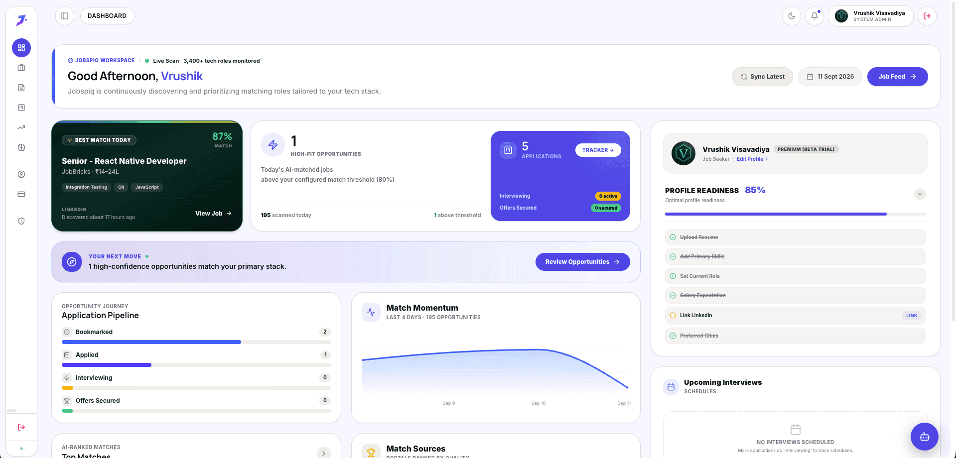 Jobspiq Dashboard